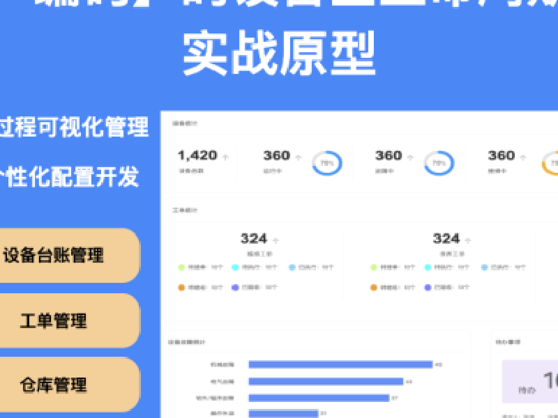 【基于统一编码】的设备全生命周期管理平台实战原型